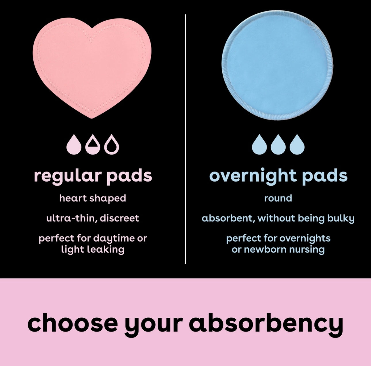 Bamboobies Washable Nursing Pads
